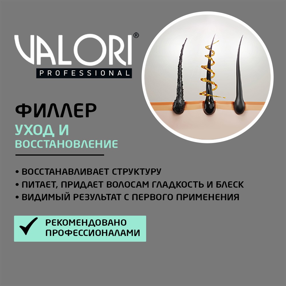 Филлер для волос Valori Professional " Express Hair Care " 4*15мл. Фото 7.