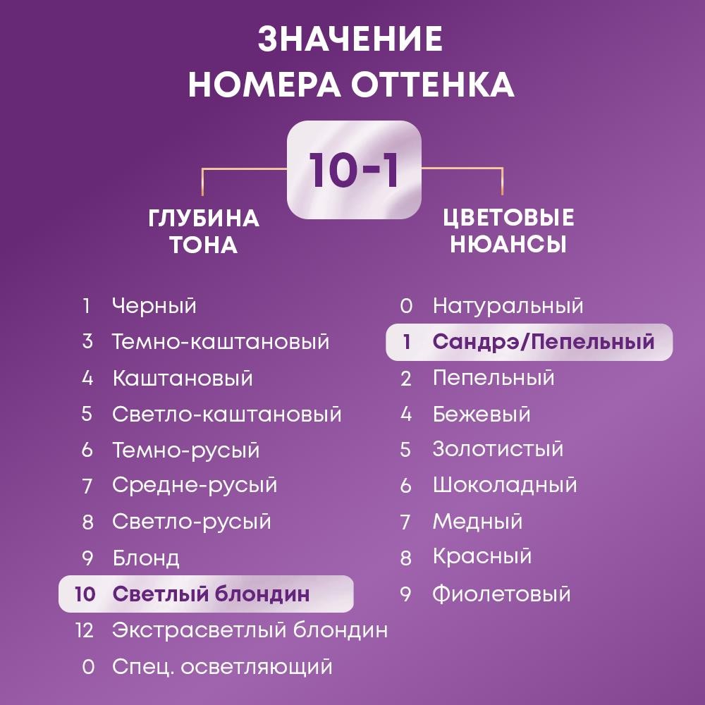 Крем - краска Палетт Интенсивный цвет стойкая для волос C10 Серебристый блондин 50мл. Фото 9.