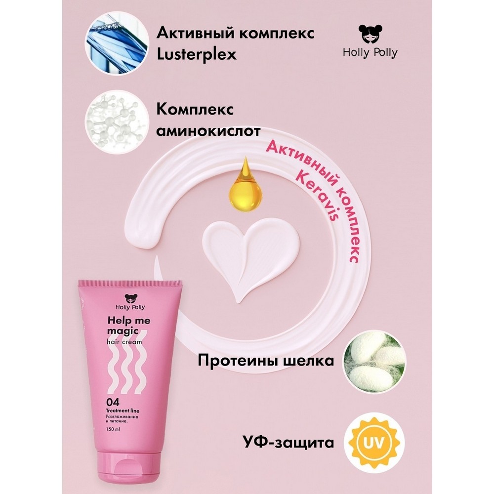 Несмываемый крем - кондиционер для волос Holly Polly Treatment line " Help me Magic Cream " 15 в 1 , 150мл. Фото 5.