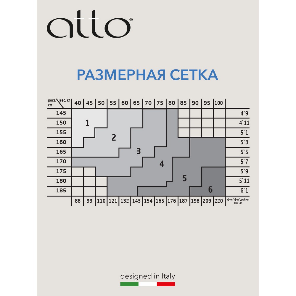 Женские колготки Atto Push Up из микрофибры 100den черные 2 размер. Фото 7.