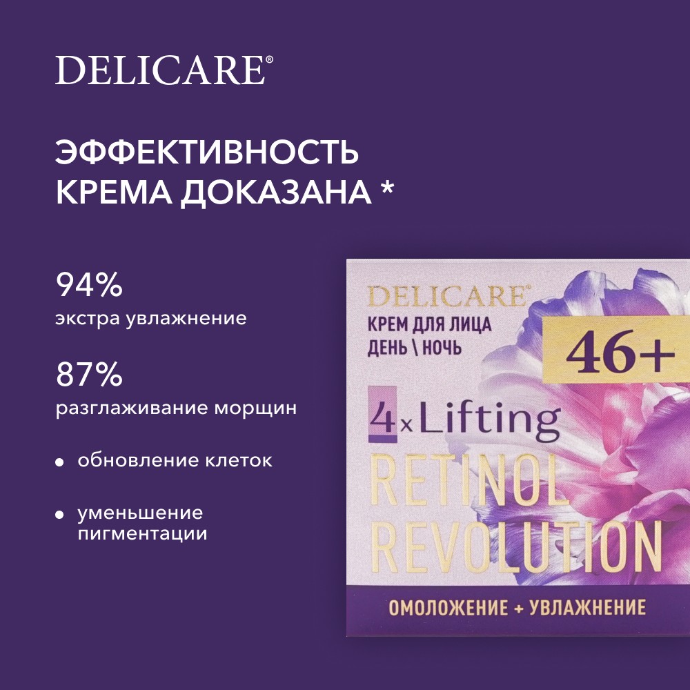 Крем для лица день/ночь Delicare Retinol Revolution 46+ 50мл Вид№8