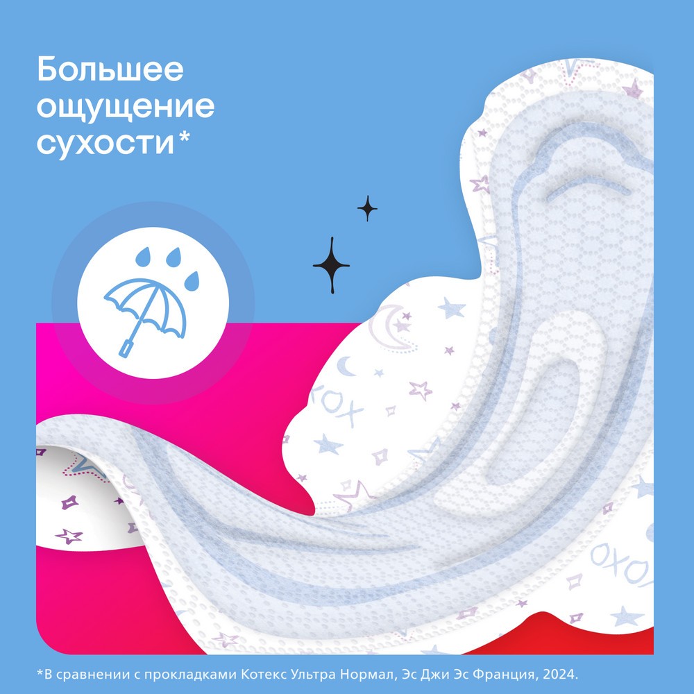 Ночные прокладки для девочек Kotex Young Night 6шт. Фото 10.