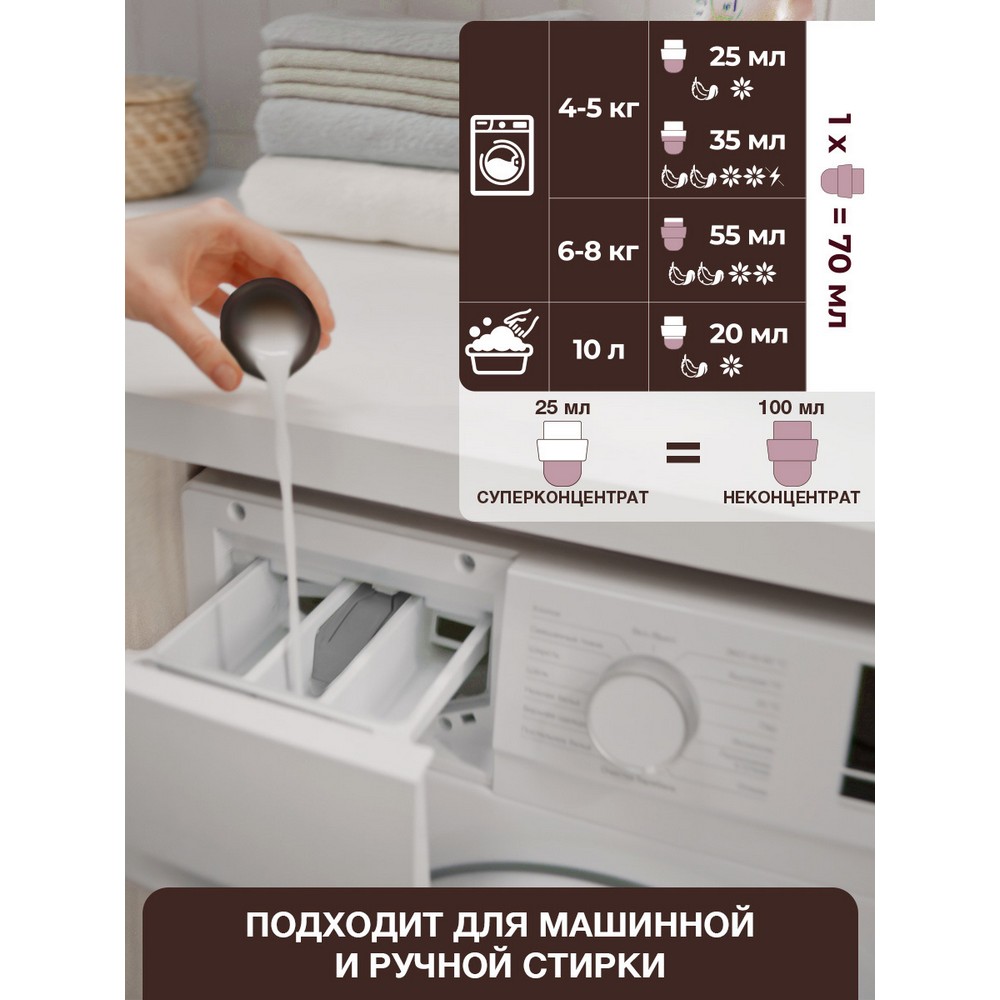 Парфюмированный кондиционер для белья Вернель Supreme Шарм 1,2л. Фото 6.