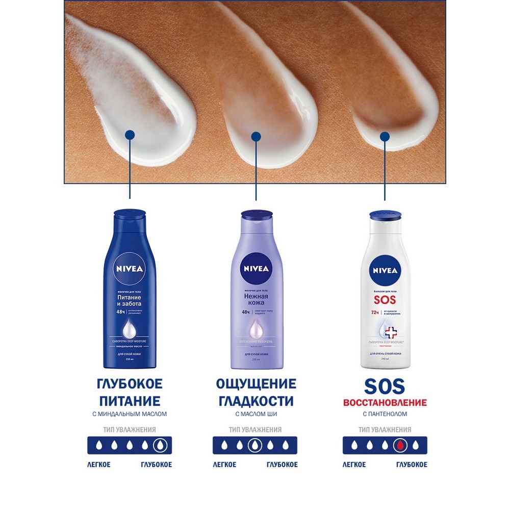 Бальзам NIVEA SOS для тела , для очень сухой кожи 250мл. Фото 7.