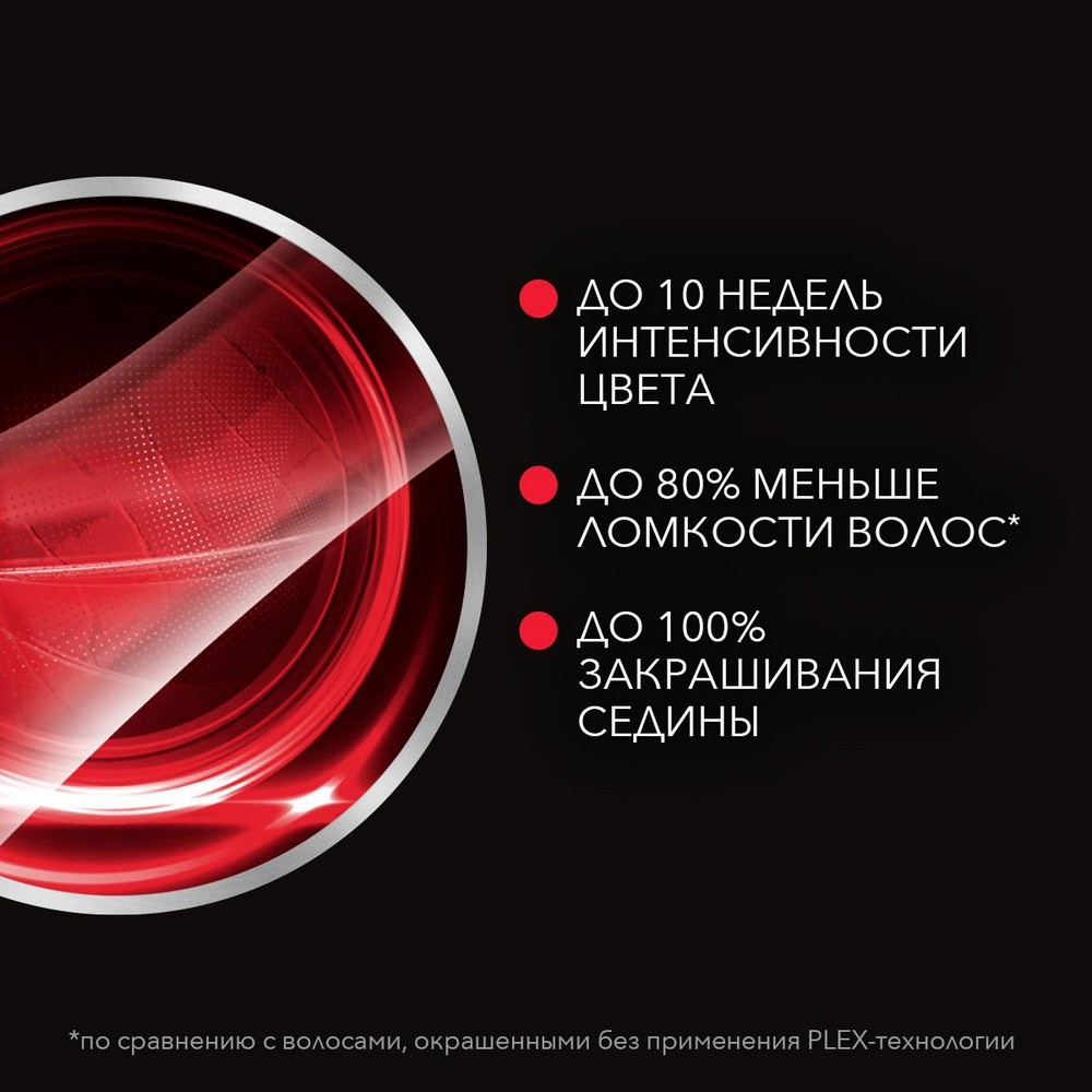 Стойкая крем - краска для волос Сьёсс 3-1 Темно-каштановый 50мл. Фото 6.
