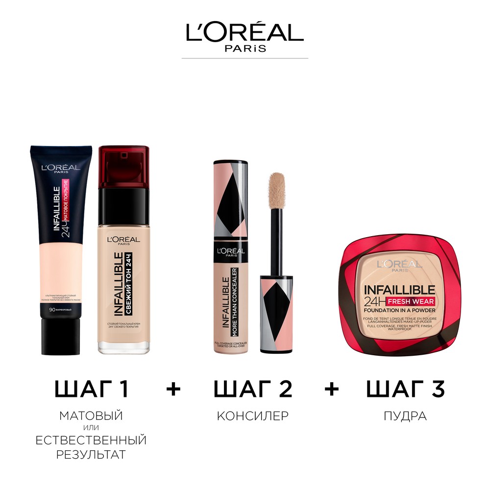 Пудра для лица L'Oreal Paris Infaillible 24H Fresh Wear 20 Ivory 9г. Фото 8.