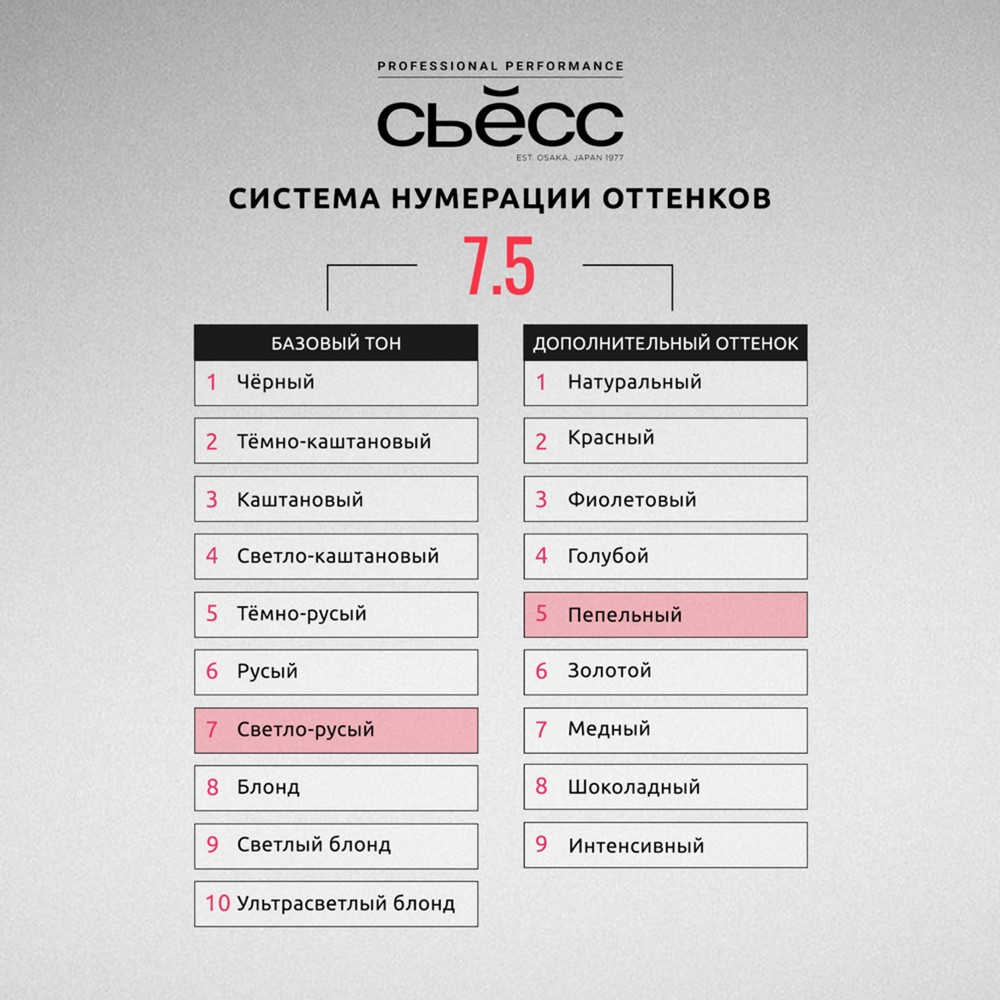 Стойкая крем - краска для волос Сьёсс 7-5 Холодный Русый. Фото 14.