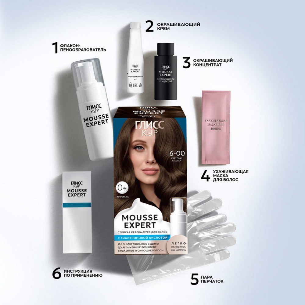 Стойкая краска - мусс для волос Глисс Кур Mousse Expert 6-00 Светлый каштан 85мл. Фото 7.