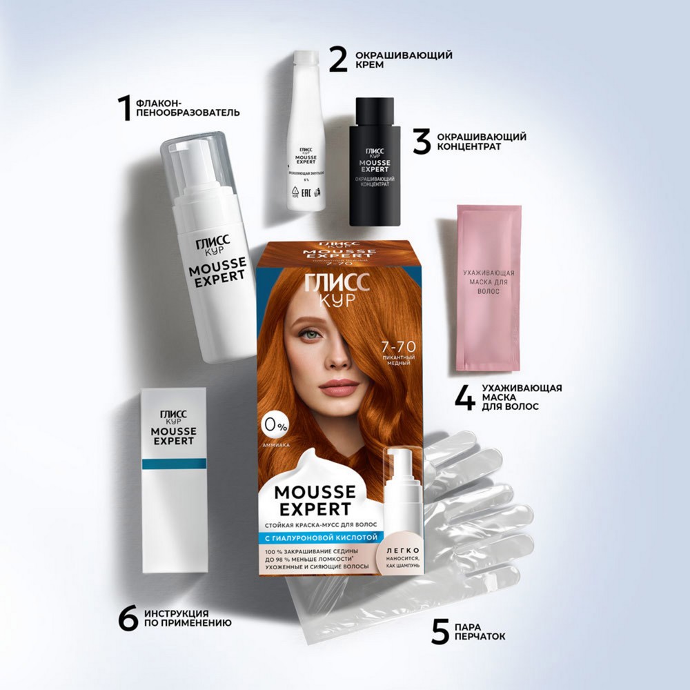Стойкая краска - мусс для волос Глисс Кур Mousse Expert 7-70 Пикантный медный 85мл. Фото 9.