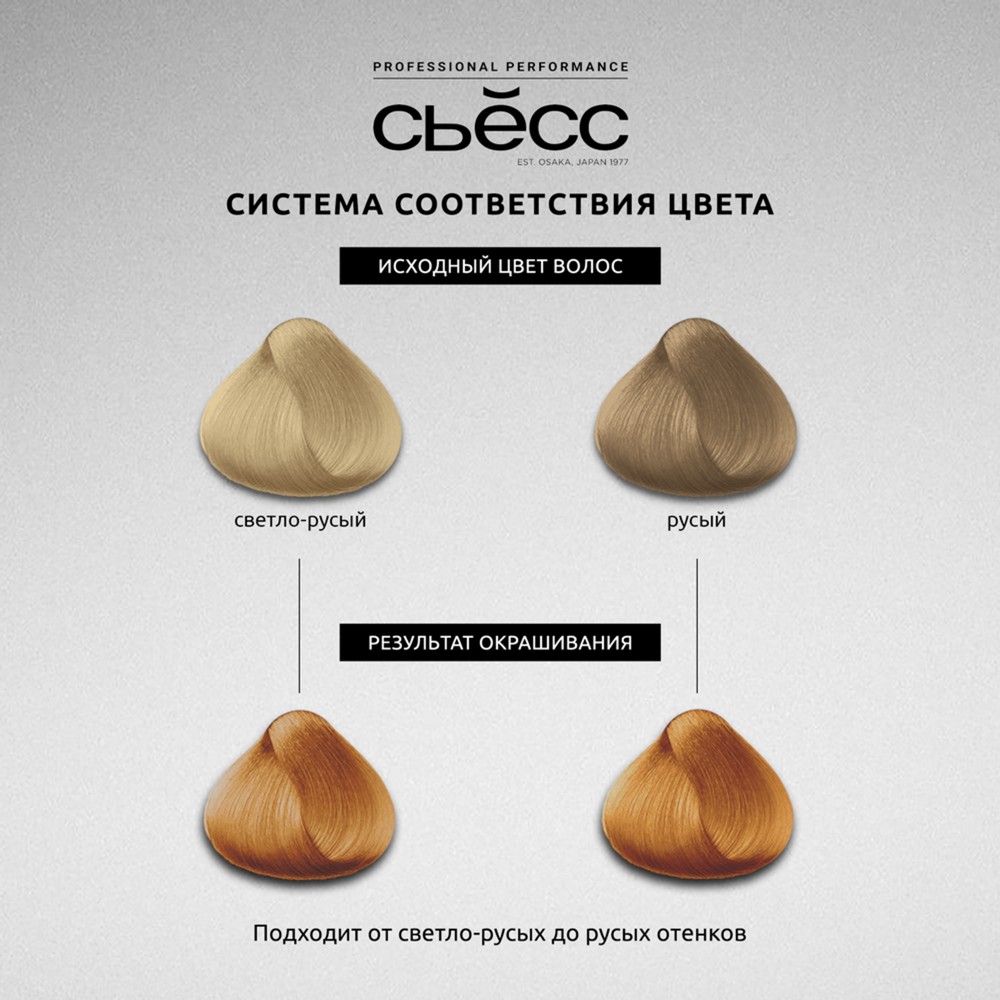 Стойкая крем - краска для волос Сьёсс 8-7 Карамельный блонд 50мл. Фото 9.