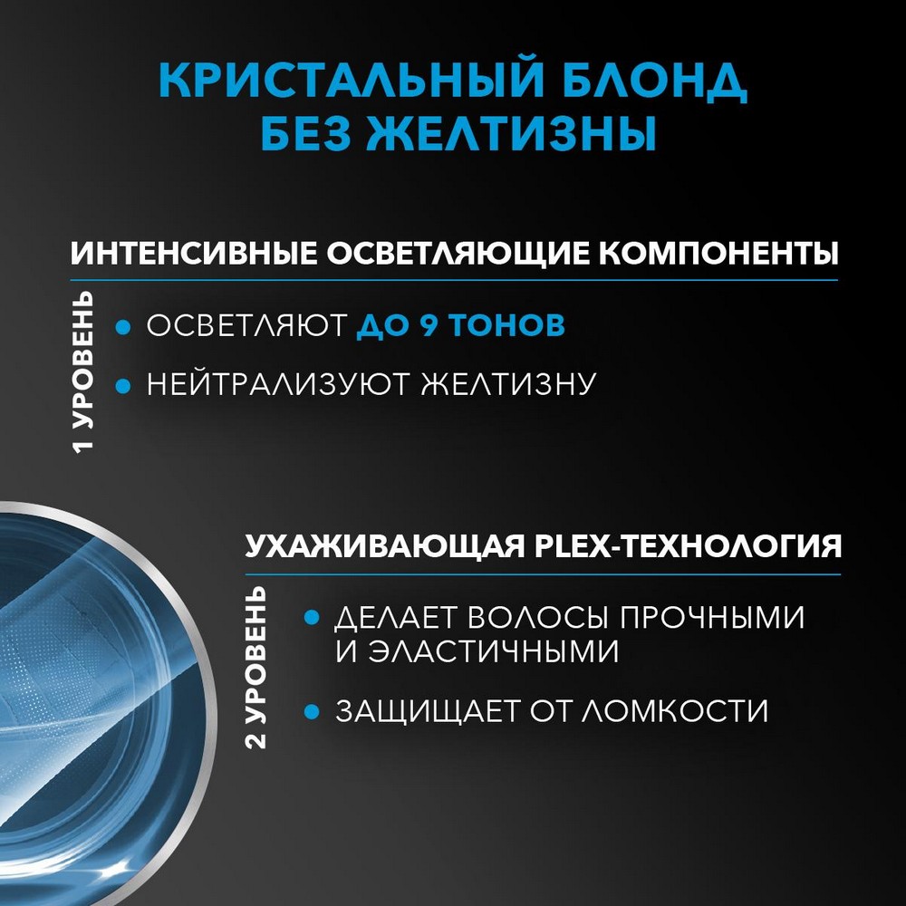 Осветлитель для волос Сьёсс 13-0 Ультра осветлитель 50мл. Фото 6.