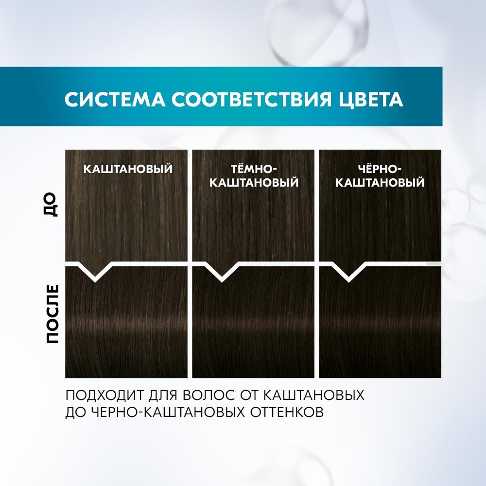 Стойкая краска для волос Глисс Кур Уход & увлажнение с гиалуроновой кислотой 4-0 Темно-каштановый. Фото 7.