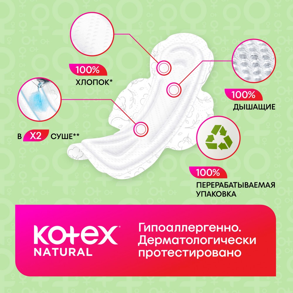 Женские прокладки Kotex Natural Ночные 6шт. Фото 4.