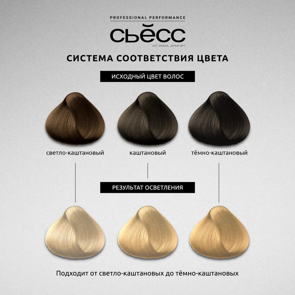 Осветлитель для волос Сьёсс 13-0 Ультра осветлитель 50мл. Фото 9.