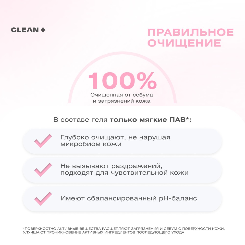 Гель для умывания с цинком и салициловой кислотой CLEAN+ Acne Control 200мл. Фото 5.