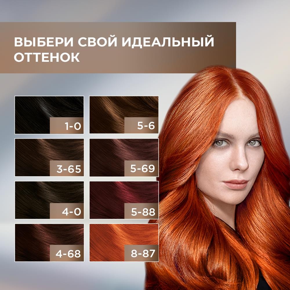 Стойкая краска для волос Люминанс 5.88 Глянцевый красный. Фото 12.