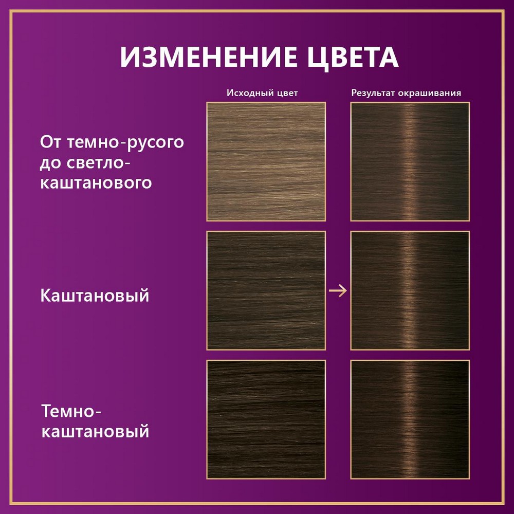 Стойкая крем - краска для волос Палетт Интенсивный цвет G3 Золотой трюфель 50мл. Фото 5.