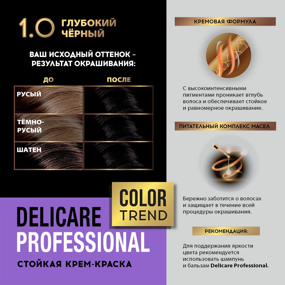 Стойкая крем - краска для волос Delicare Professional Color Trend 1.0 Глубокий черный. Фото 9.