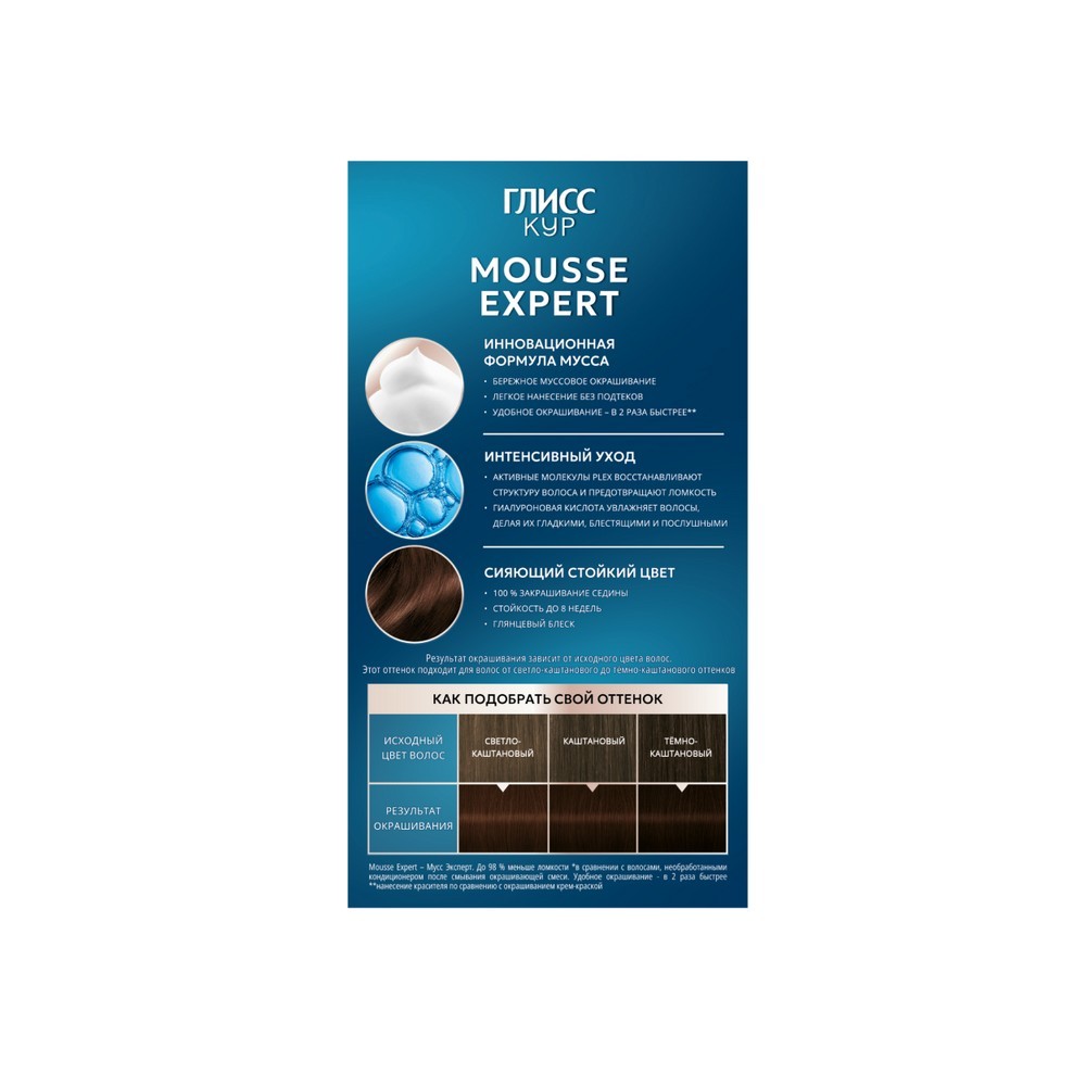 Стойкая краска - мусс для волос Глисс Кур Mousse Expert 4-65 Шоколадный Каштан 85мл. Фото 4.