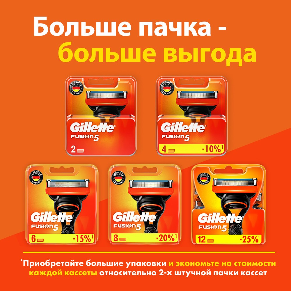 Кассеты для станка Gillette Fusion сменные 6шт. Фото 10.