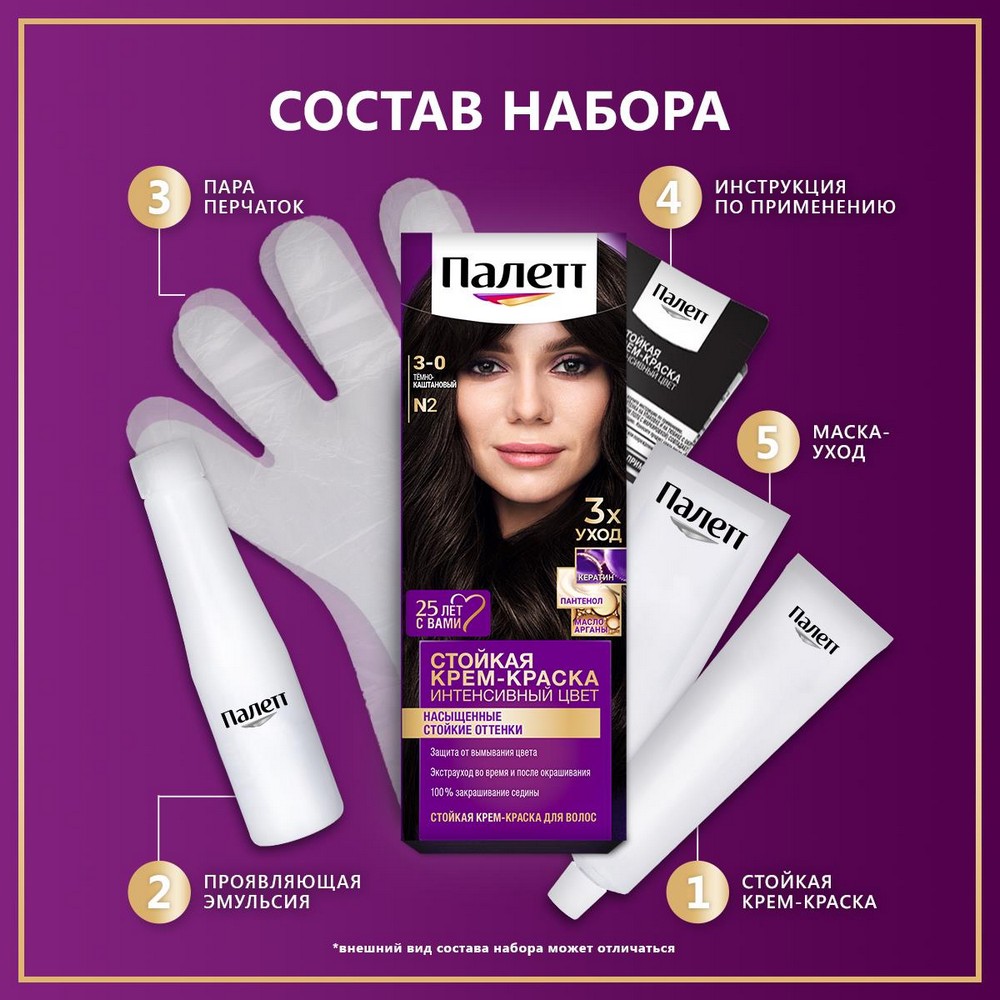 Стойкая крем - краска для волос Палетт Интенсивный цвет N2 Темно-каштановый 50мл. Фото 7.