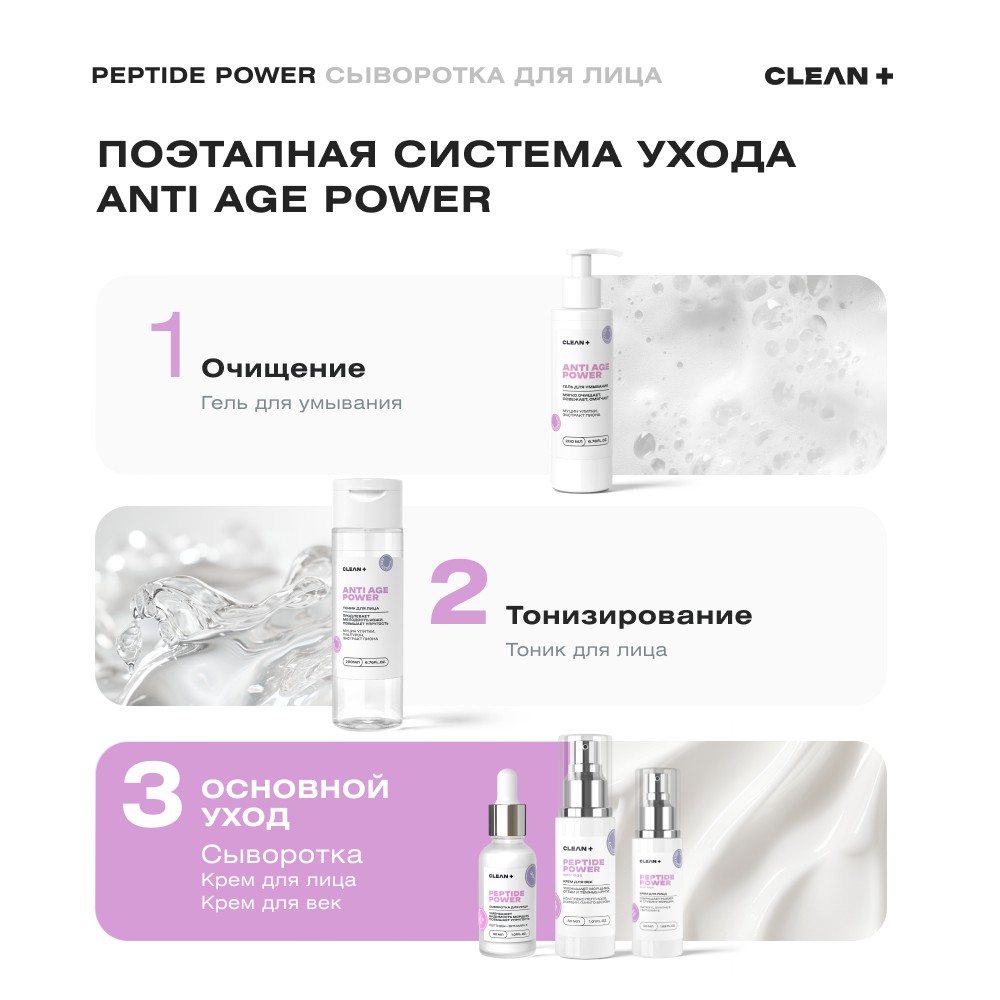Сыворотка для лица с пептидами CLEAN+ Peptide Power 30мл. Фото 14.