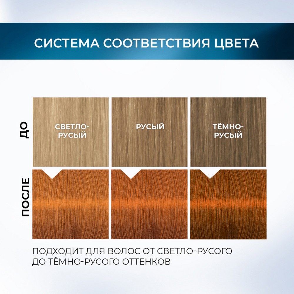 Стойкая краска - мусс для волос Глисс Кур Mousse Expert 7-70 Пикантный медный 85мл. Фото 8.