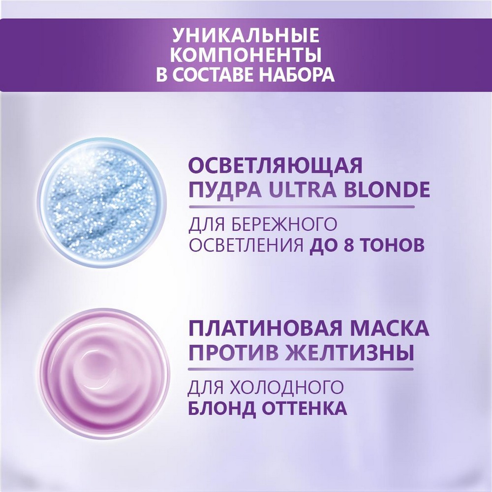 Стойкая крем - краска для волос Палетт Интенсивный цвет PL0 Платиновый осветлитель 110мл. Фото 12.