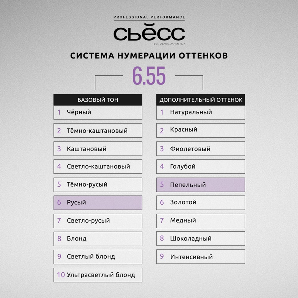 Стойкая крем - краска для волос Сьёсс 7-55 Ультрапепельный русый. Фото 14.