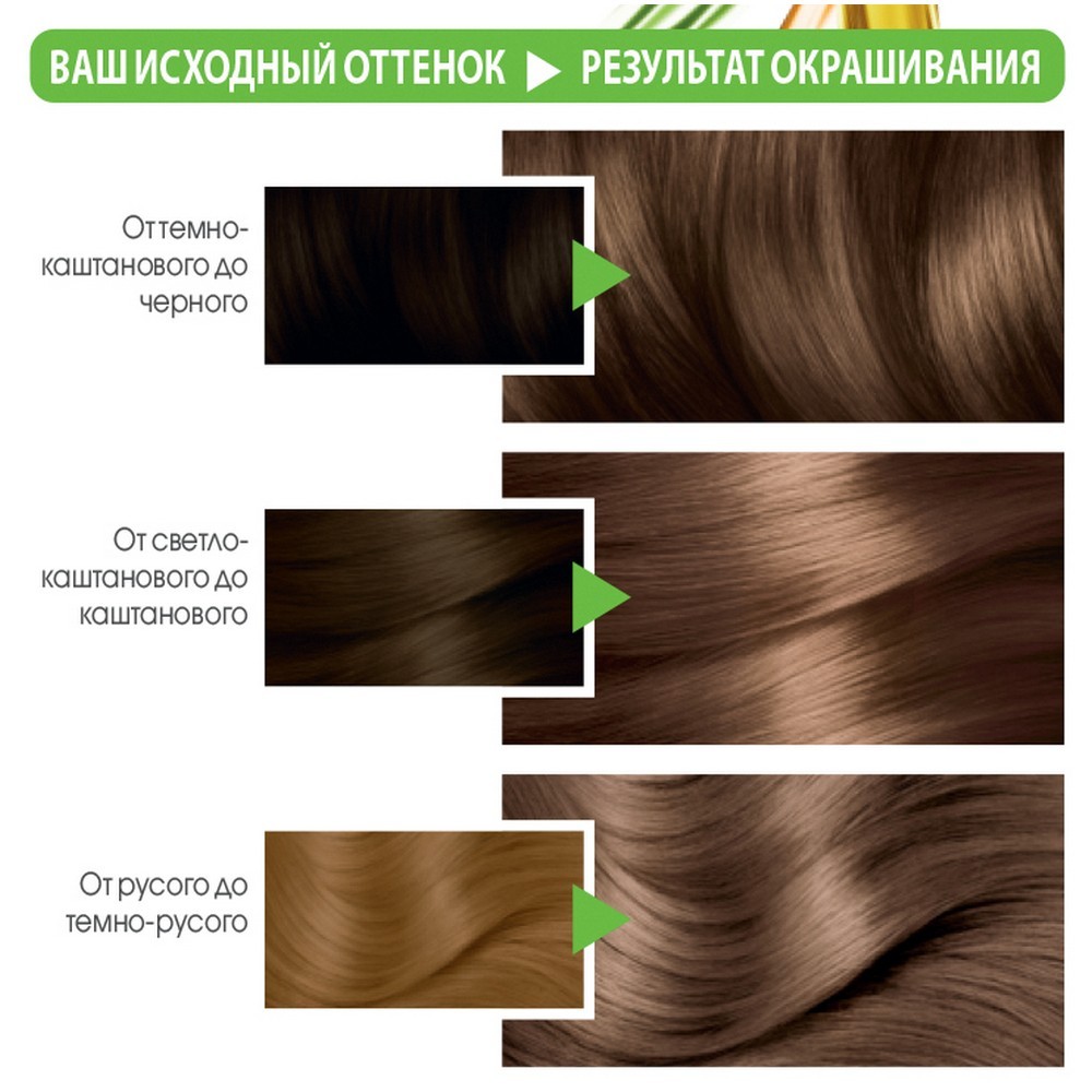 Крем - краска Garnier Color Naturals стойкая для волос 6 Лесной орех Вид№8