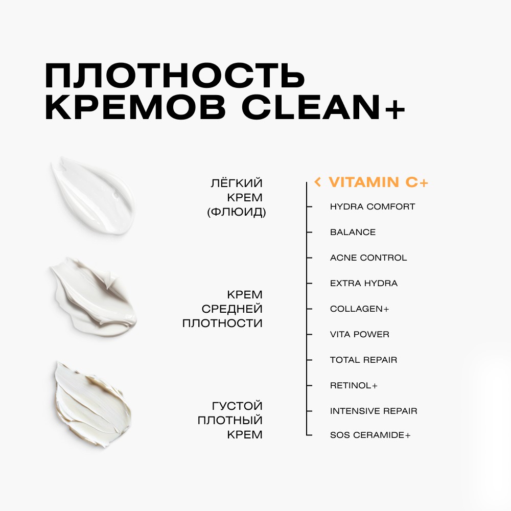 Крем для лица с витамином Е и экстрактом черники CLEAN+ Vitamin C + 50мл. Фото 12.