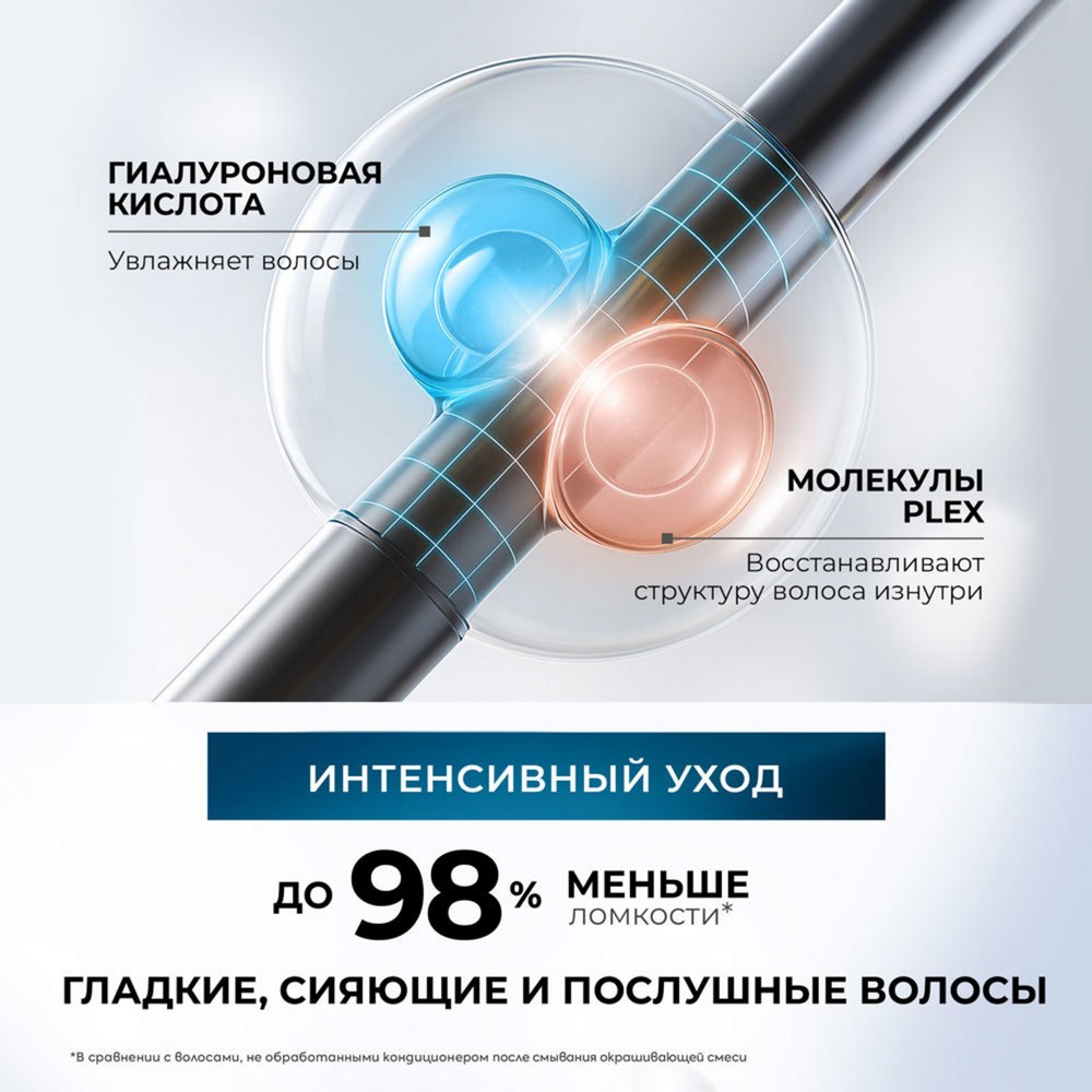 Стойкая краска - мусс для волос Глисс Кур Mousse Expert 6-00 Светлый каштан 85мл. Фото 5.
