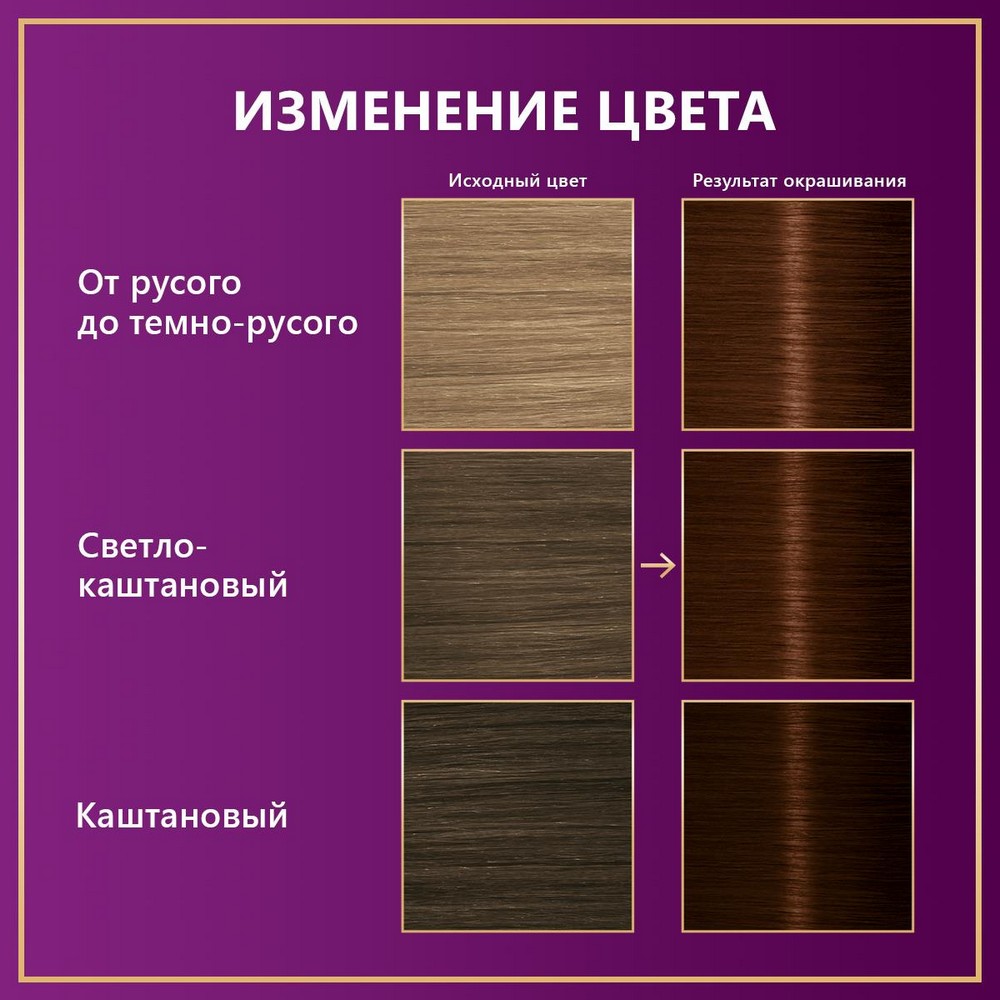 Стойкая крем - краска для волос Палетт Интенсивный цвет 5-57 GK4 Благородный каштан. Фото 7.