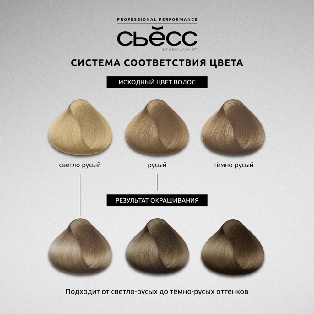 Стойкая крем - краска для волос Сьёсс 7-5 Холодный Русый. Фото 9.