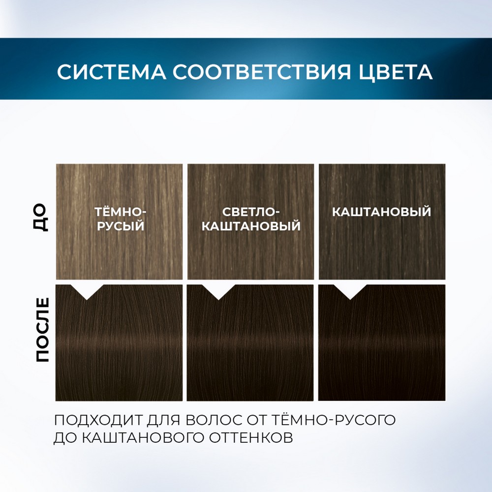 Стойкая краска - мусс для волос Глисс Кур Mousse Expert 5-00 Средний каштан 85мл. Фото 8.