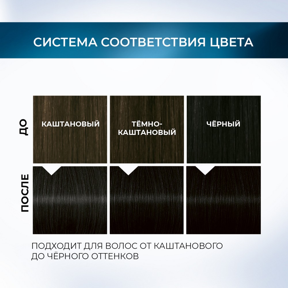 Стойкая краска - мусс для волос Глисс Кур Mousse Expert 2-00 Черный 85мл. Фото 8.