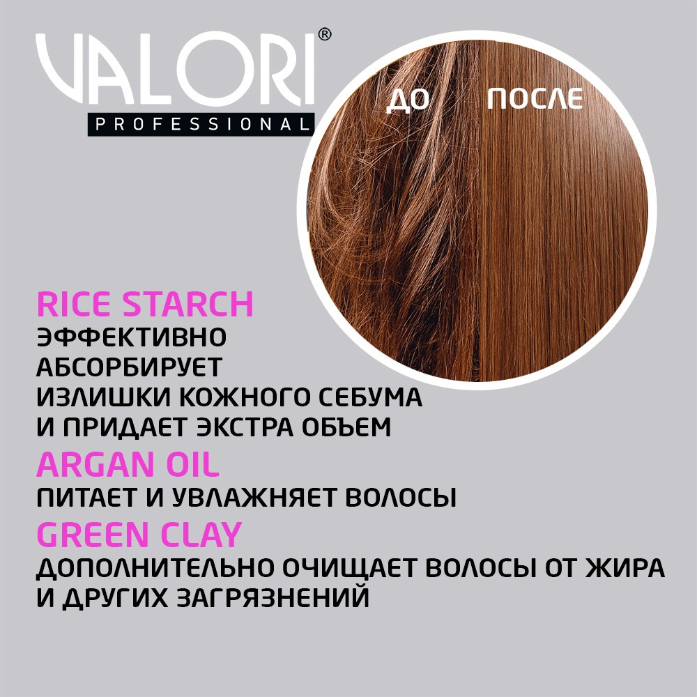 Сухой шампунь для волос Valori Professional " Repair & Nourishing " 300мл Вид№7