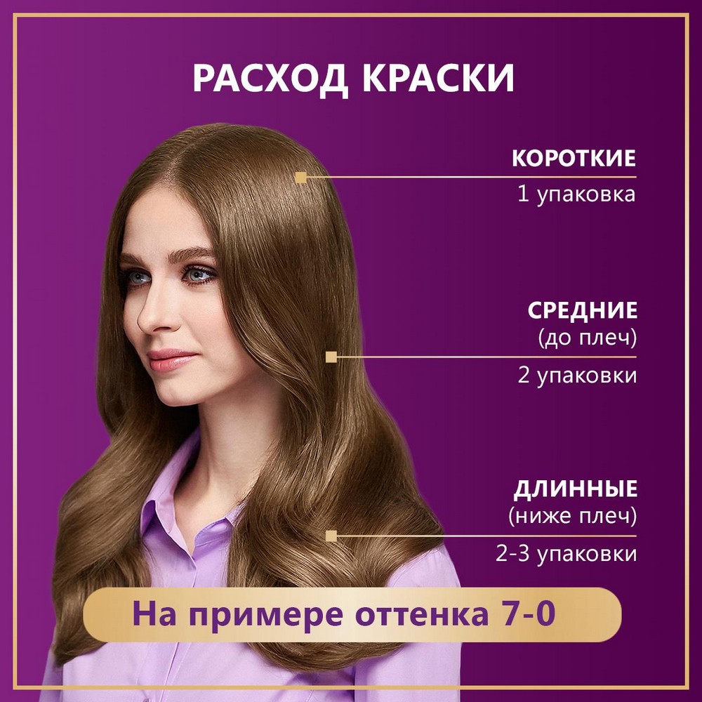 Крем крем - краска для волос Палетт Интенсивный цвет N1 Черный 50мл. Фото 8.