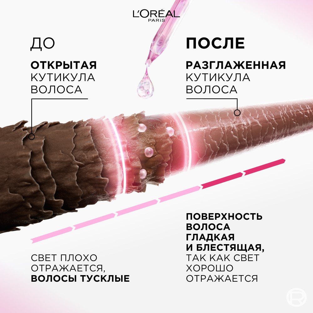 Кондиционер для тусклых , пористых волос с эффектом разглаживания Elseve Ультра блеск 150мл. Фото 11.