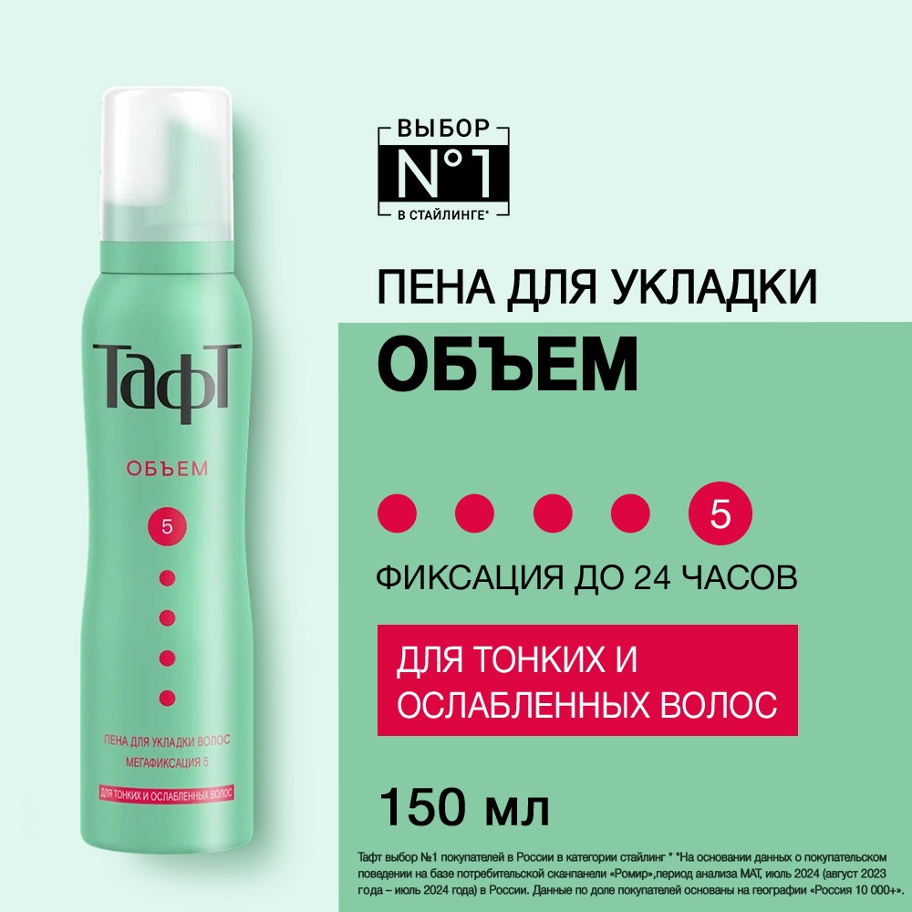 Пенка для укладки волос Тафт Объем Мегафиксация (5) 150мл. Фото 3.