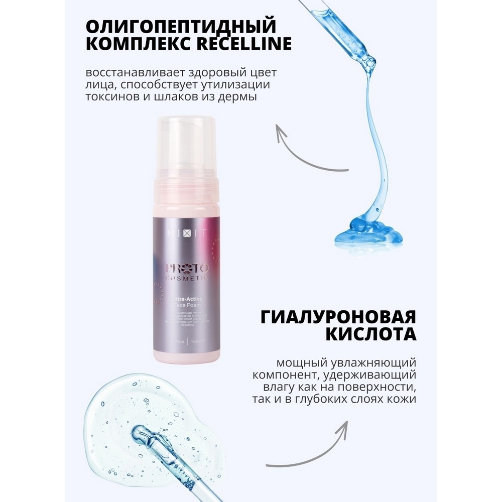 Очищающая пенка для лица Mixit Proto Cosmetic для возрастной кожи 30+ , 150мл. Фото 5.