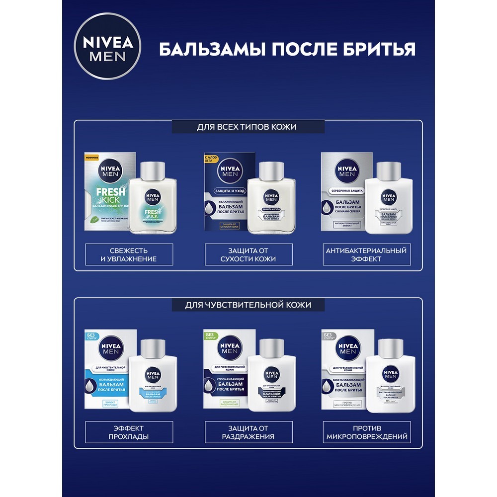 Охлаждающий бальзам NIVEA Men мужской после бритья для чувствительной кожи 100мл. Фото 9.