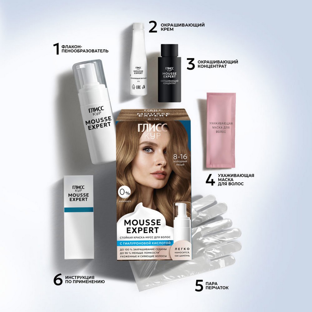 Стойкая краска - мусс для волос Глисс Кур Mousse Expert 8-16 Холодный Русый 85мл. Фото 9.