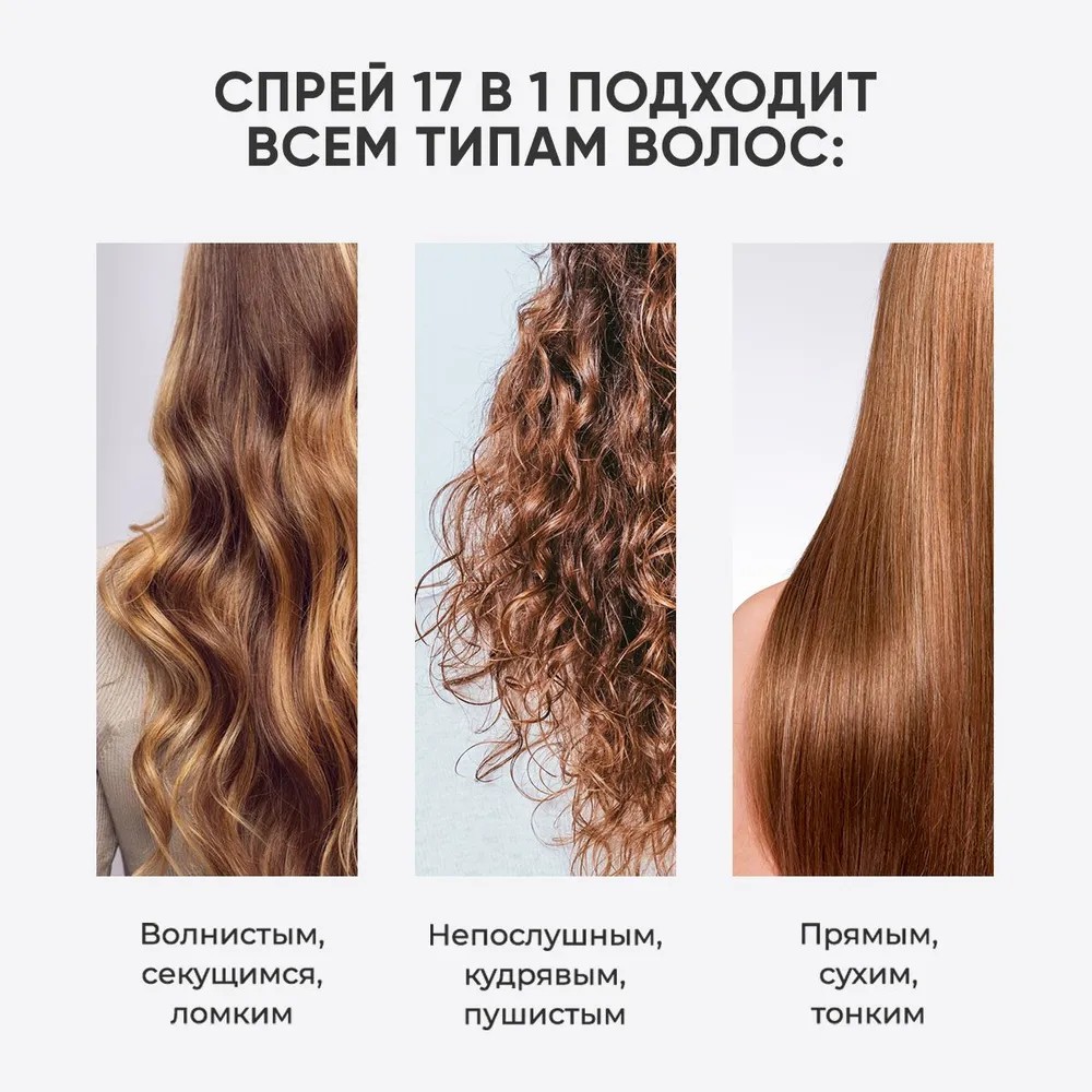 Крем - спрей для волос Likato Professional 