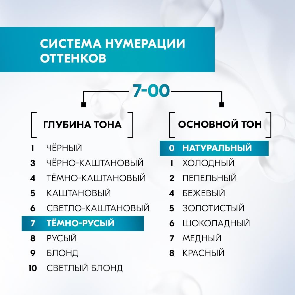 Стойкая краска для волос Глисс Кур Уход & увлажнение с гиалуроновой кислотой 7-00 Тёмно-русый. Фото 8.