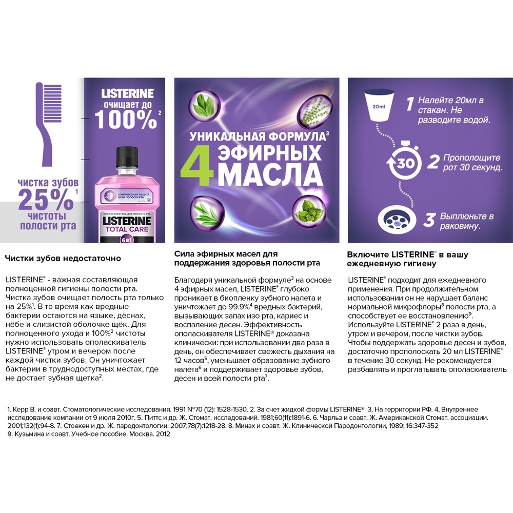 Ополаскиватель для полости рта Listerine Total Care 6 в 1 250мл. Фото 9.