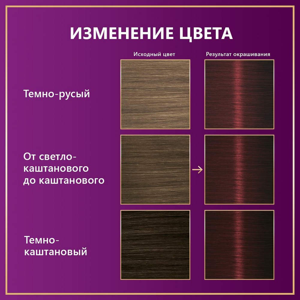 Крем - краска Палетт Интенсивный цвет стойкая для волос RF3 Красный гранат 50мл. Фото 7.