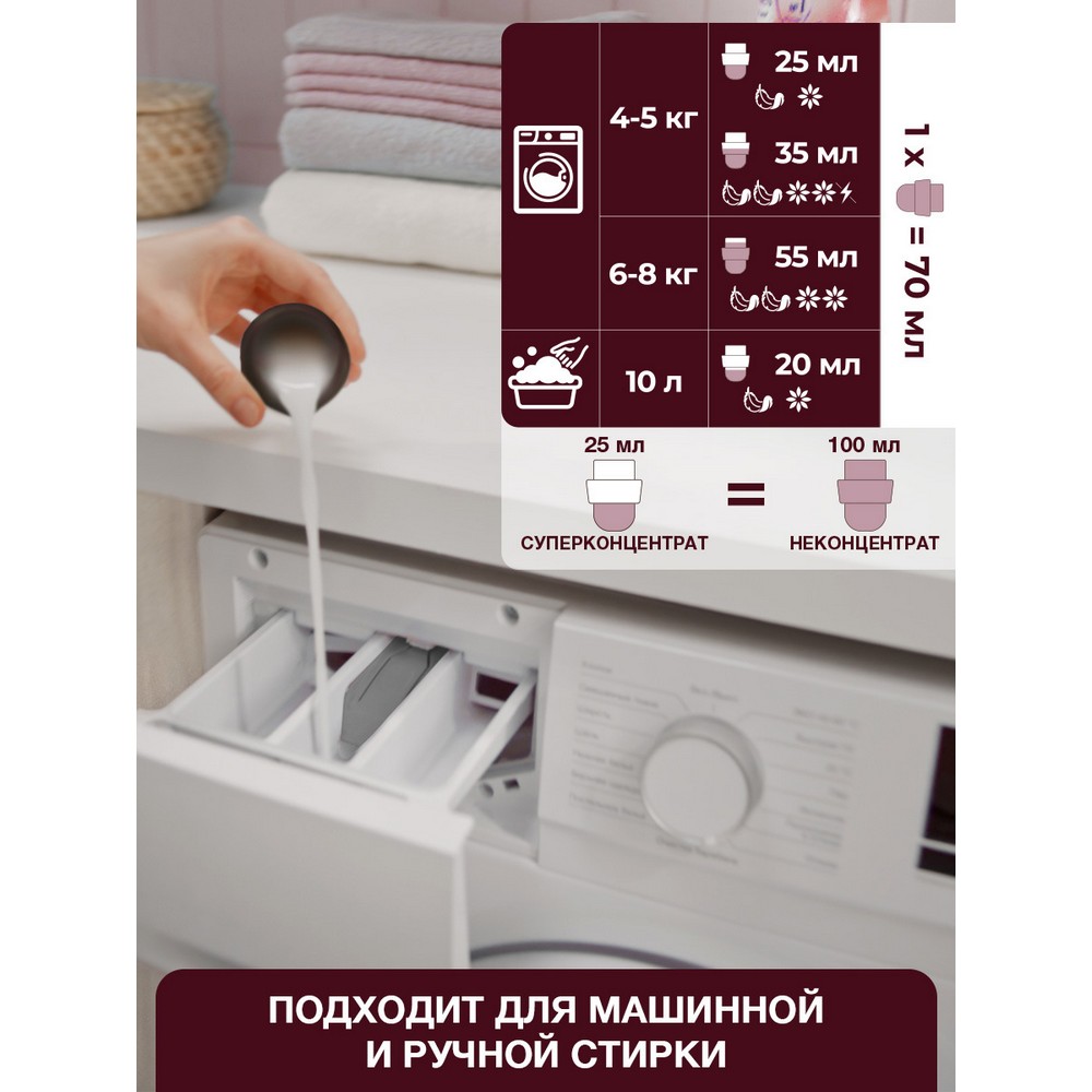 Парфюмированный кондиционер для белья Вернель Supreme Флёр 1,2л. Фото 10.