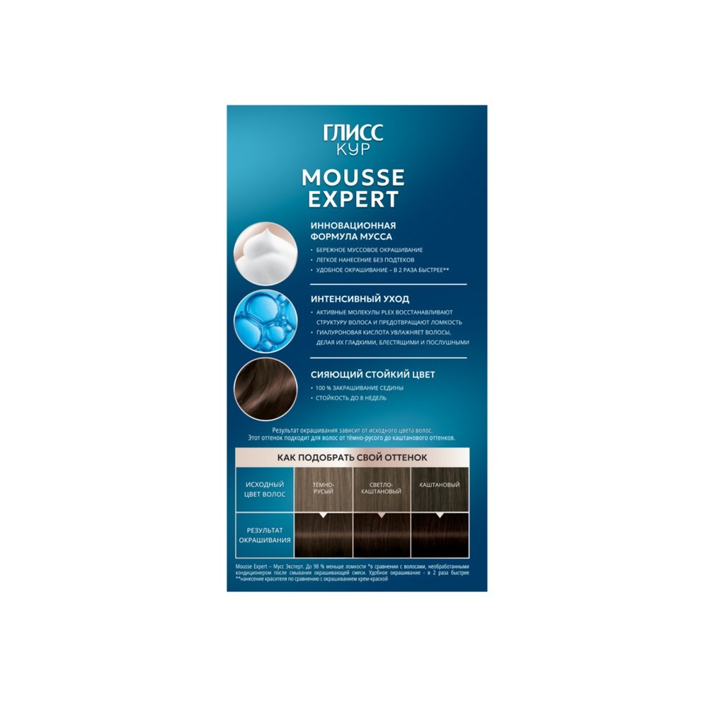 Стойкая краска - мусс для волос Глисс Кур Mousse Expert 5-00 Средний каштан 85мл. Фото 4.