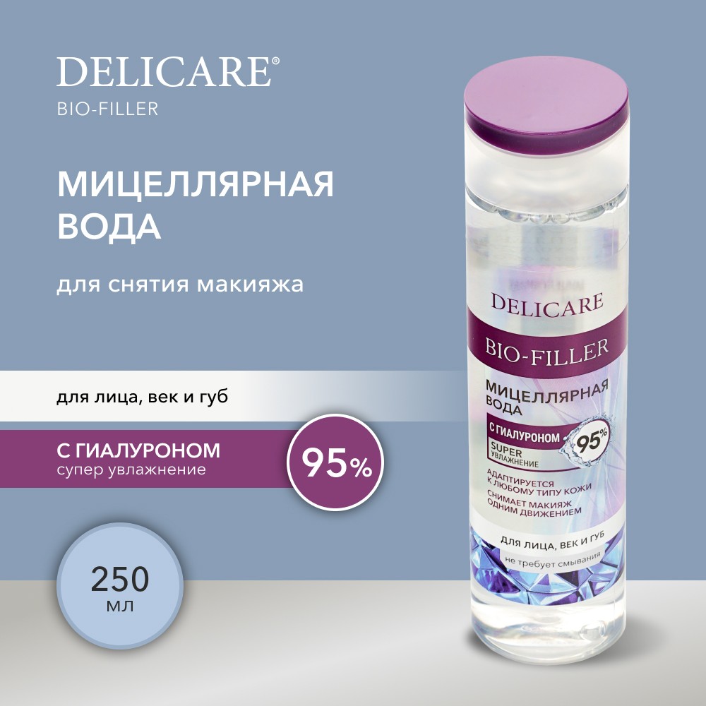 Мицеллярная вода для лица , век и губ Delicare Bio-Filler с гиалуроном 250мл. Фото 4.